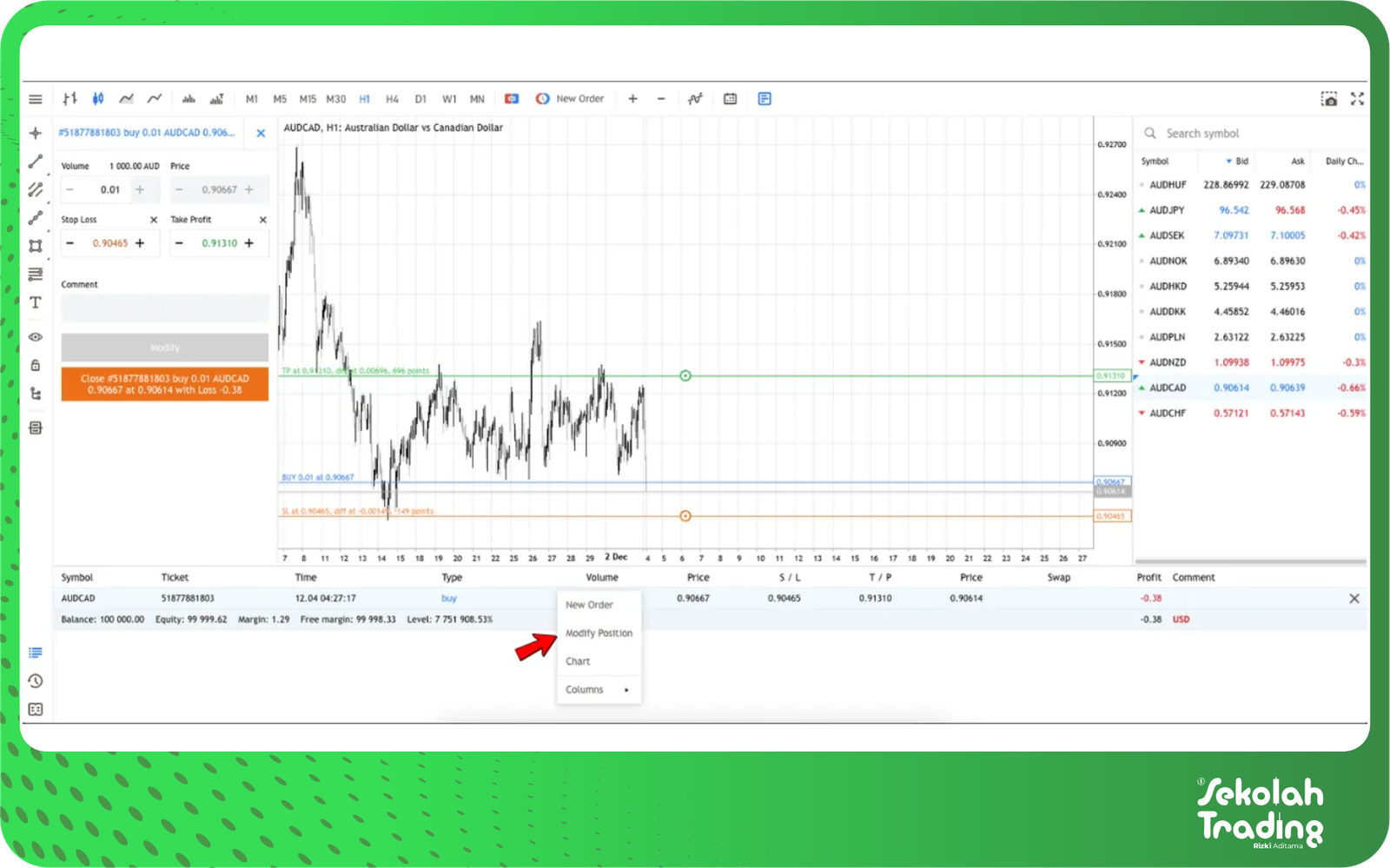 Sekolah Trading
